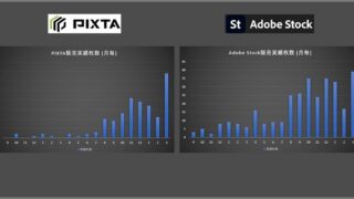 Adobe stock、PIXTA